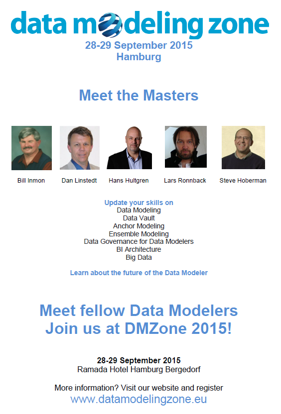 Data Modeling Zone Europe 2015 TEDAMOH